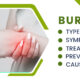 Understanding Bursitis: Causes, Symptoms, and Treatment Options