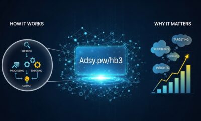 A Deep Dive into Adsy.pw/hb3: How It Works and Why It Matters