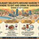 Culinary Delights Around Маријин Трг: Where to Eat and Drink
