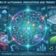 The Future of Autoamina: Innovations and Trends to Watch