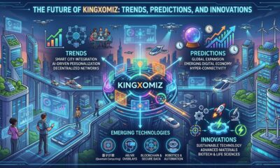 The Future of Kingxomiz: Trends, Predictions, and Innovations