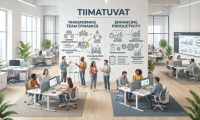 How Tiimatuvat is Transforming Team Dynamics and Productivity