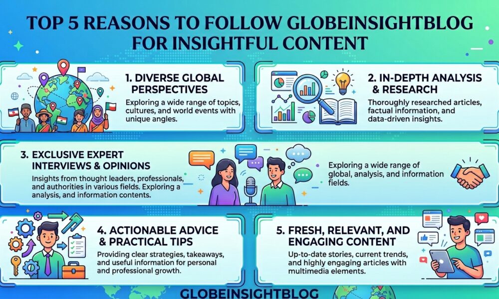 Top 5 Reasons to Follow GlobeInsightBlog for Insightful Content