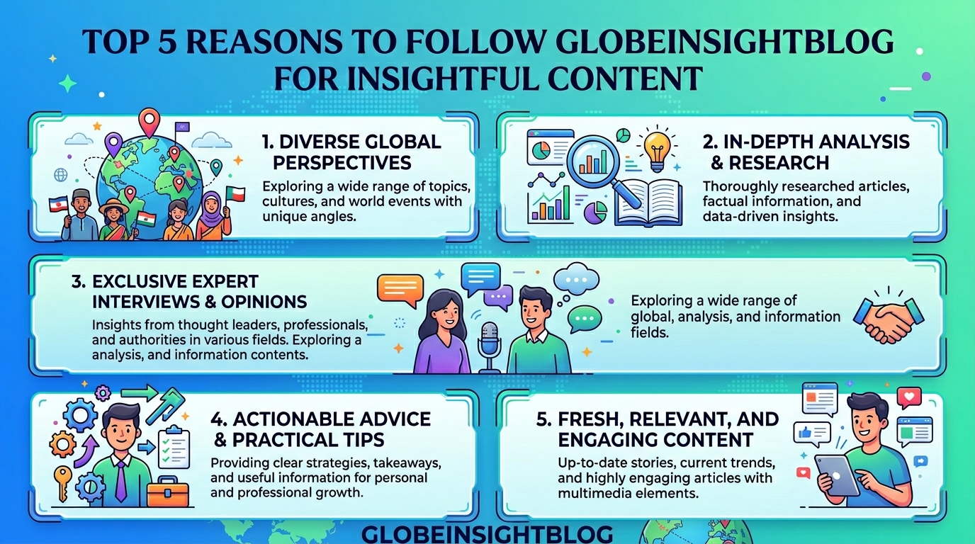 Top 5 Reasons to Follow GlobeInsightBlog for Insightful Content