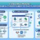 Exploring MSB247: Your Ultimate Guide to the Platform