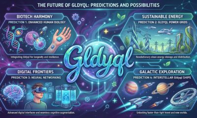 The Future of Gldyql: Predictions and Possibilities